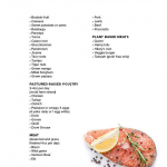 Comparing Diets Steven Gundry Ben Greenfield USDA