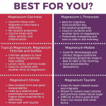 Curious Which Magnesium Supplements Are Best For Migraine