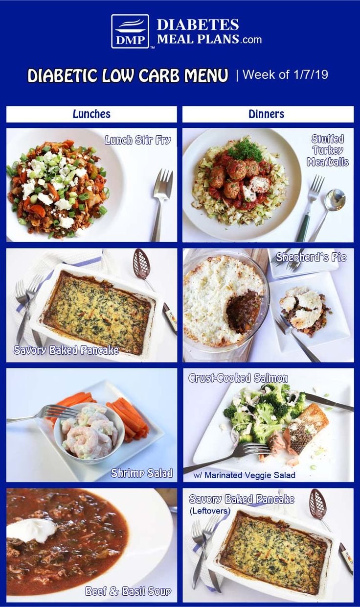 Diabetic Meal Plan Menu Week Of 1 7 19 Diabetic Meal 