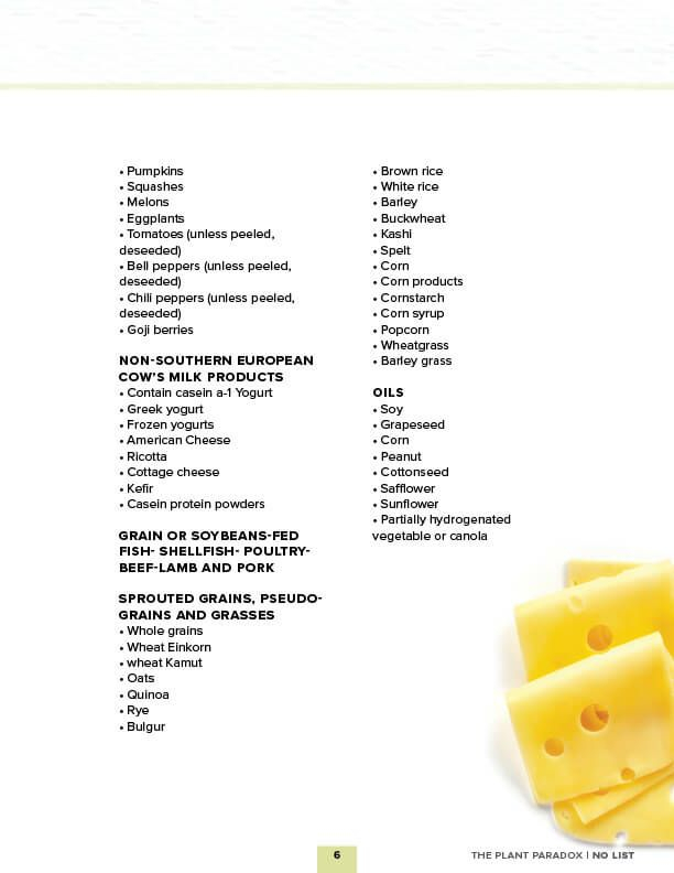 Dr Gundry Diet Food List A Comprehensive Yes And No List 