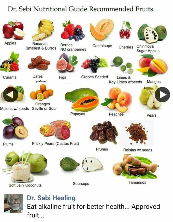 Dr Sebi Approved Fruits Dr Sebi Alkaline Food Alkaline 