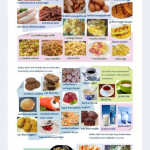 dukan attack attack Phase dukan Diet meal Plan pp