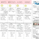 El Blog De Anita Dieta Sana C mo Elaboro Mi Men Semanal