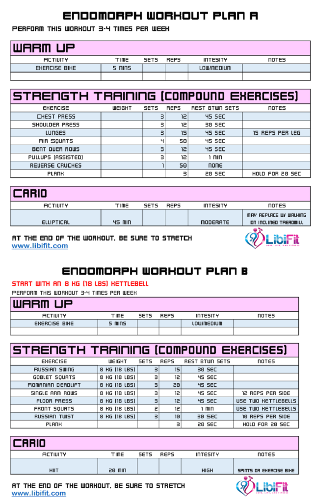 Endomorph Workouts Libifit