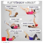 Flat Stomach Workout Start Today And See Your Results In