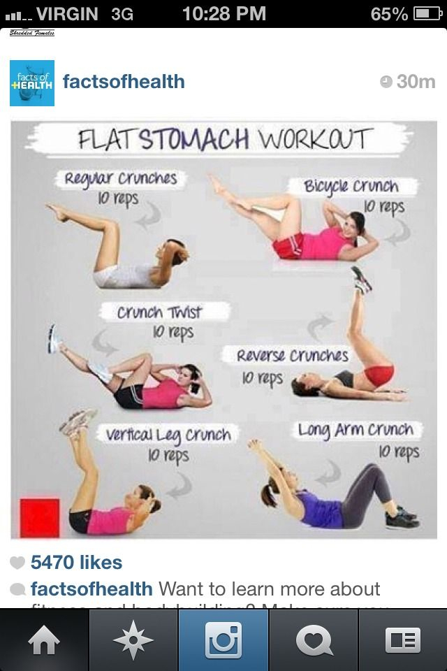 Flat Stomach Workout Start Today And See Your Results In 