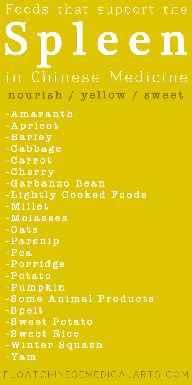 Foods For The Spleen Chinese Medicine Traditional