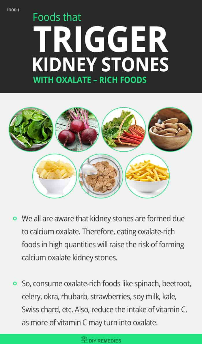 Foods That Trigger Kidney Stones