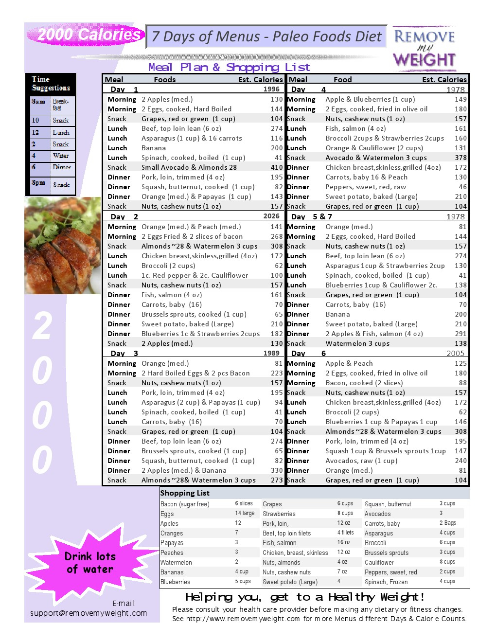 Free 2000 Calories A Day 7 Day Paleo Diet With Shopping 