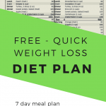 FREE Quick Weight Loss Diet Plan Menu Plan For Weight Loss