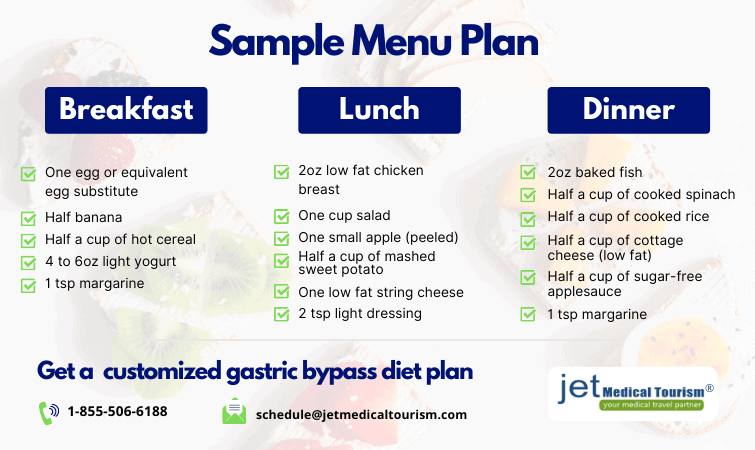 Gastric Bypass Diet