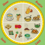 Here Is A Sample Diet Chart For Pregnant Women