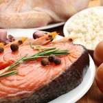 High Protein Diet Pros Cons Women Fitness