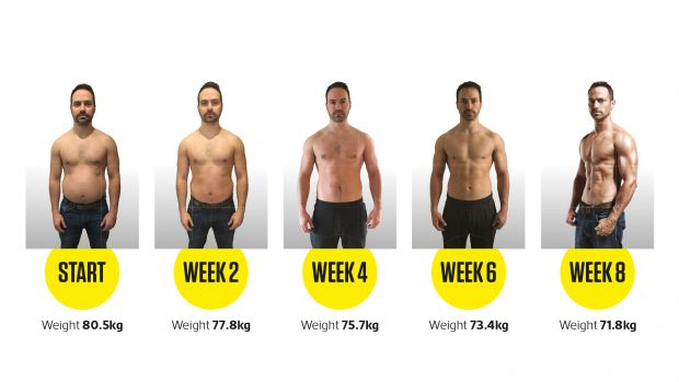 How To Gain 10kg Of Muscle In 3 Months 