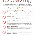 How To Lower Your Cholesterol Naturally Infographic