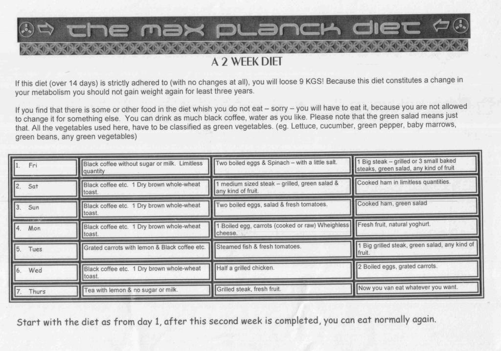 In En Om Die Huis The Max Planck Diet
