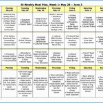 Interpretive Printable Diabetic Diet Chart 2019 Week