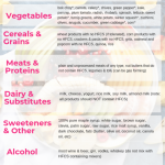 Is It IBS Or Fructose Malabsorption Neumann Nutrition