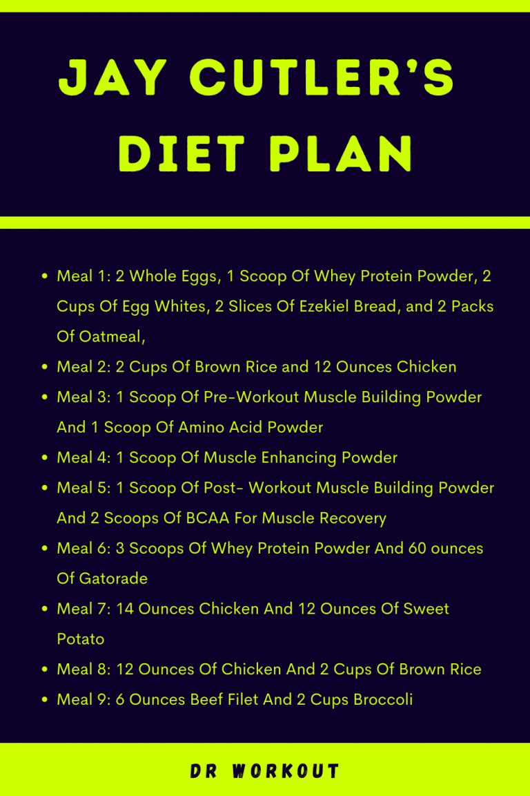 Jay Cutler s Diet Plan And Supplements Dr Workout