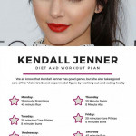 Kendall Jenner Diet And Workout Plan Daily Fit Hit