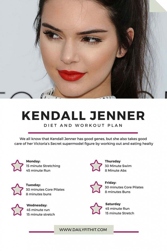 Kendall Jenner Diet And Workout Plan Daily Fit Hit 