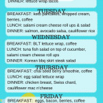 KETO ONE WEEK MEAL PLAN SEASONAL SOLUTIONS Keto Diet