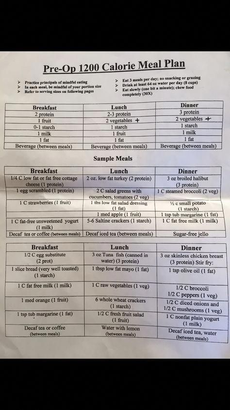 Ketogenic Diet Plan For Fatty Liver EasyKetogenicDietPlan 