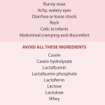 Lactose Intolerance And Dairy Allergies Are Two Completely