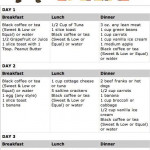 Lose 10lbs In 3 Days Must Try Military Diet Plan Musely