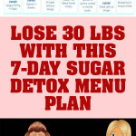 LOSE 30 LBS WITH THIS 7 DAY SUGAR DETOX MENU PLAN