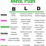 Low Carb Meal Plan Michelle Marie Fit