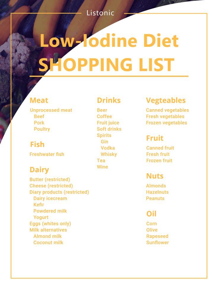 Low iodine Diet Shopping List Low Iodine Diet Iodine