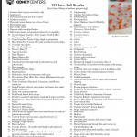 Low Sodium Foods List Pdf Golfschule mittersill