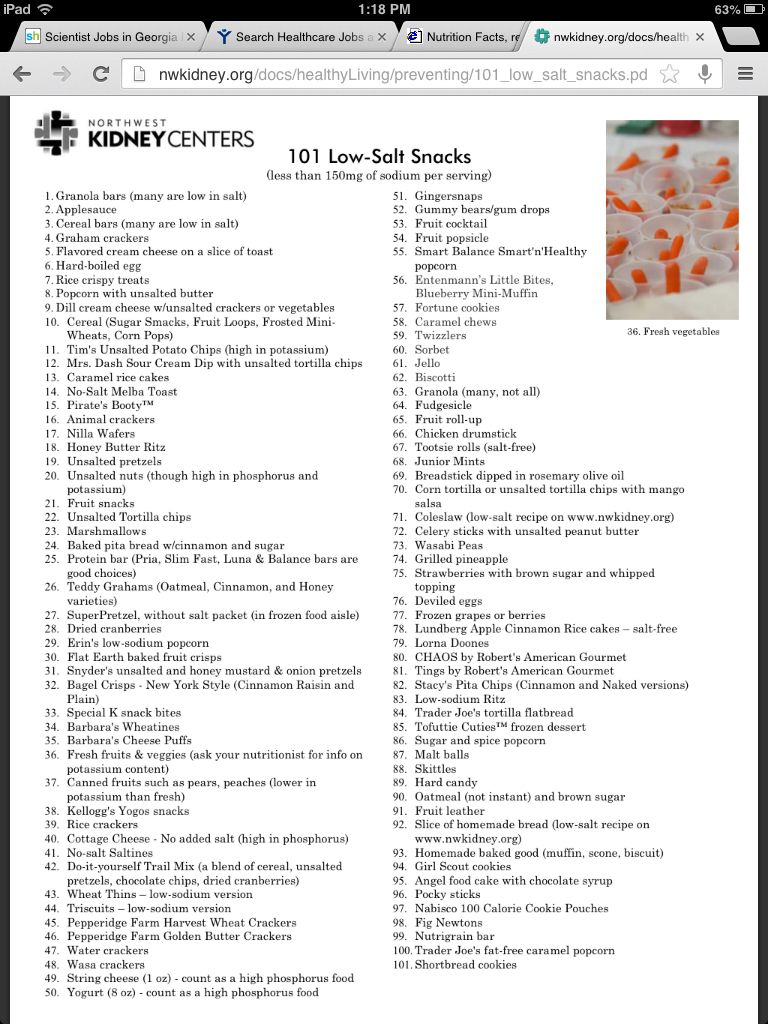 Low Sodium Foods List Pdf Golfschule mittersill