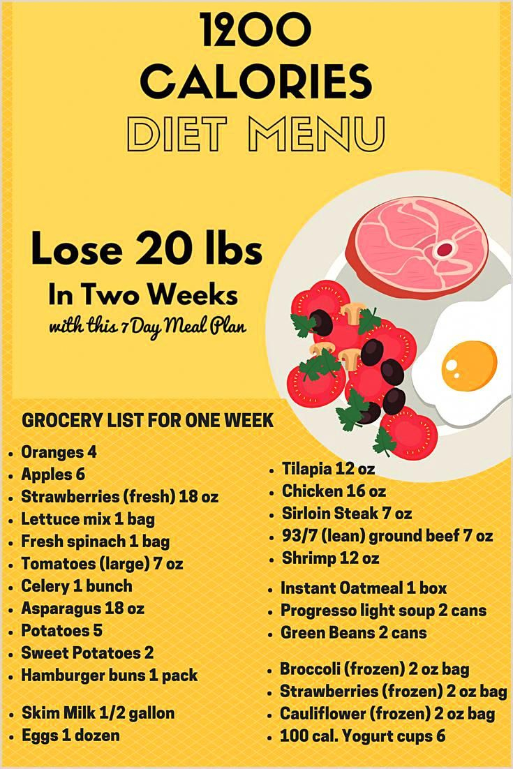 Chemical Diet Plan 3 Day PrintableDietPlan Chemical Diet Plan 3 Day PrintableDietPlan