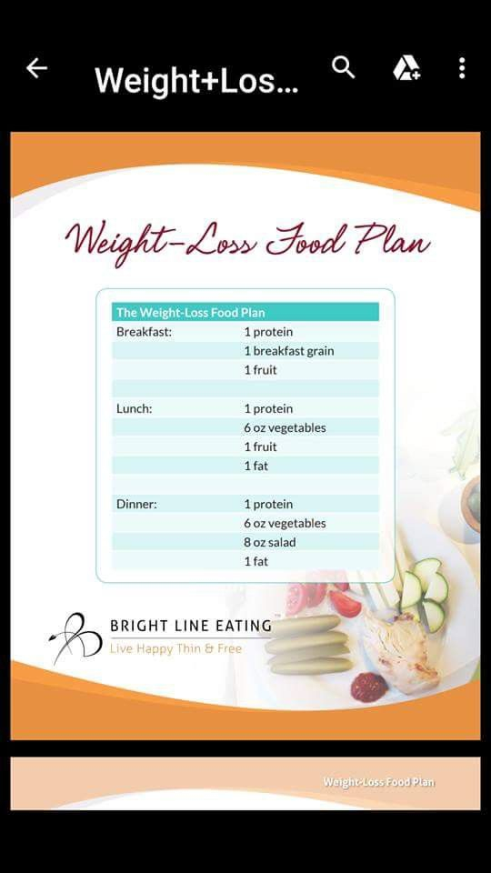 Meal Plan Bright Line Eating Recipes Brightline Eating