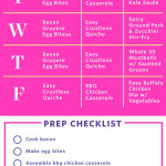 Meal Prep Plan How I Prep A Week Of Low Carb Meals In