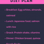 Megan Fox Diet Plan Supplements Dr Workout