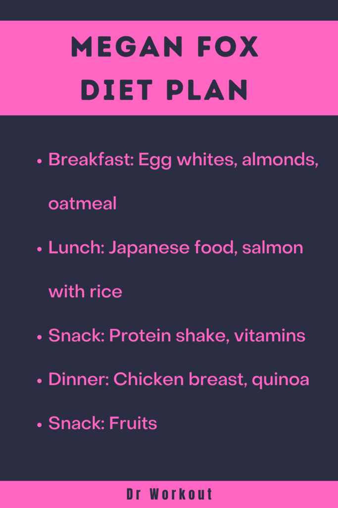 Megan Fox Diet Plan Supplements Dr Workout
