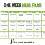 Metabolic Renewal Meal Plan Pdf Casaruraldavina