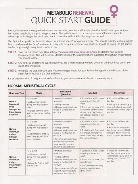 Metabolic Renewal Quick Start Guide healthfitness 