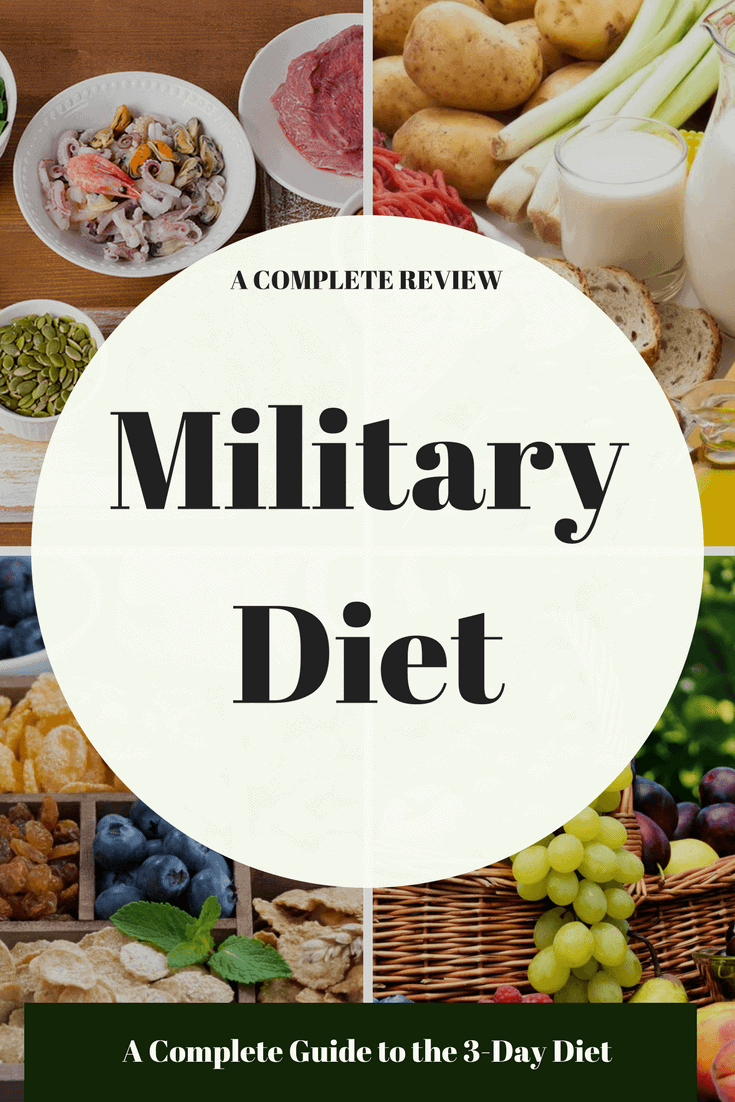 Military Diet UPDATE 2020 12 Things You Need To Know
