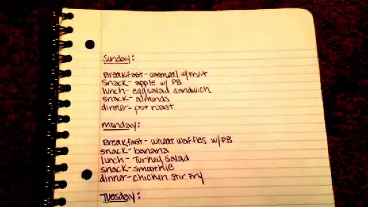 My Weekly Meal Plan Jillian Michaels 30 Day Shred YouTube