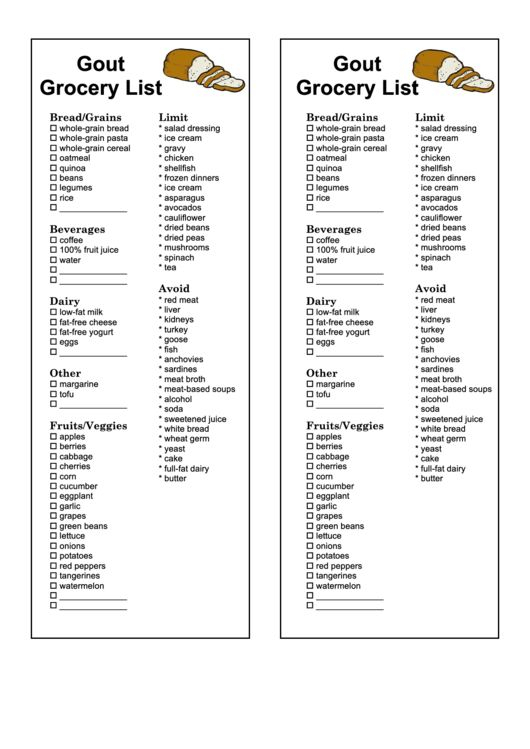 Need A Gout Grocery List Template Here s A Free Template 