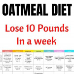 Oatmeal Diet Plan Oatmeal Diet Plan Oatmeal Diet