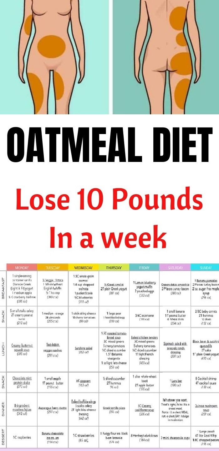 Oatmeal Diet Plan Oatmeal Diet Plan Oatmeal Diet
