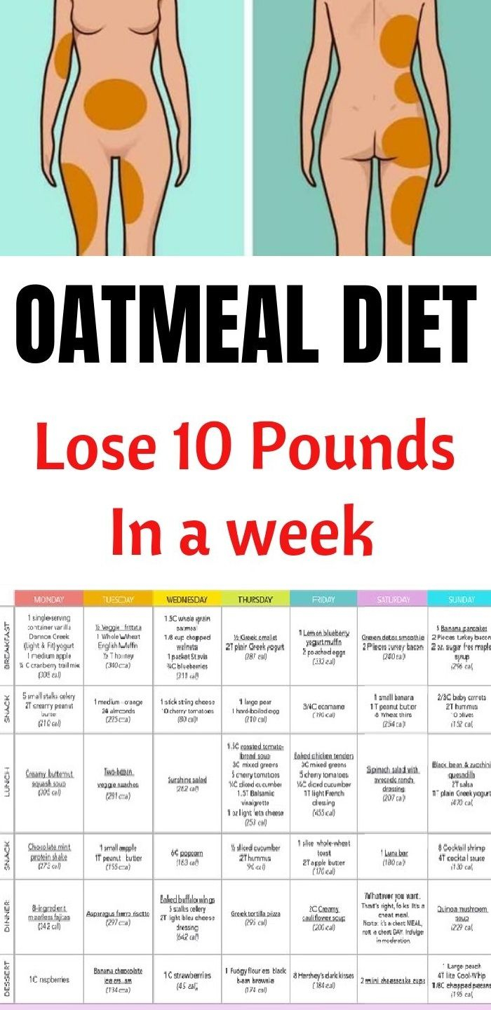 Oatmeal Diet Plan Oatmeal Diet Plan Oatmeal Diet