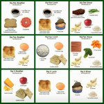 Pin By Betty Gonzalez On Healthy 1200 Calorie Meal Plan