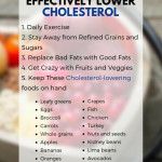 Pin By Dawn Washam On Diet Low Cholesterol Diet Plan