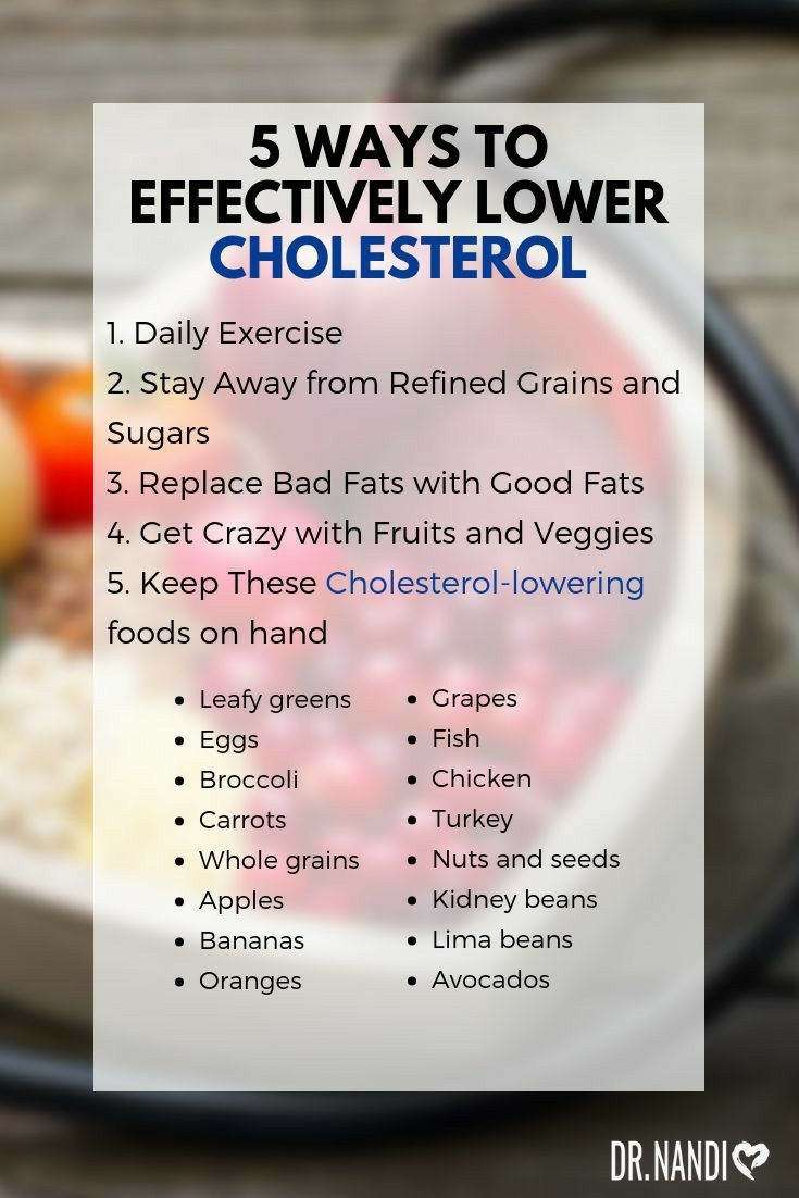 Pin By Dawn Washam On Diet Low Cholesterol Diet Plan